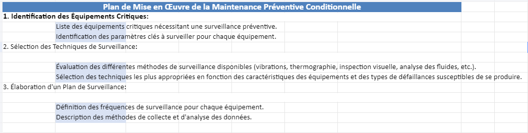 Modèle de plan maintenance préventive