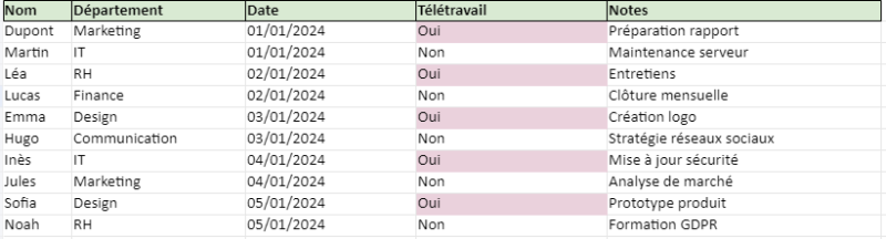 Mod Le De Planning De T L Travail Excel