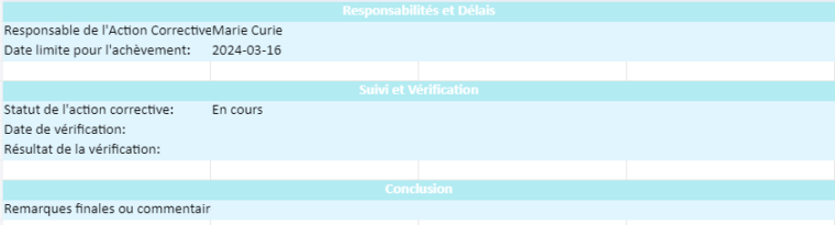 Fiche De Non Conformit Identifier Et G Rer Les D Fauts