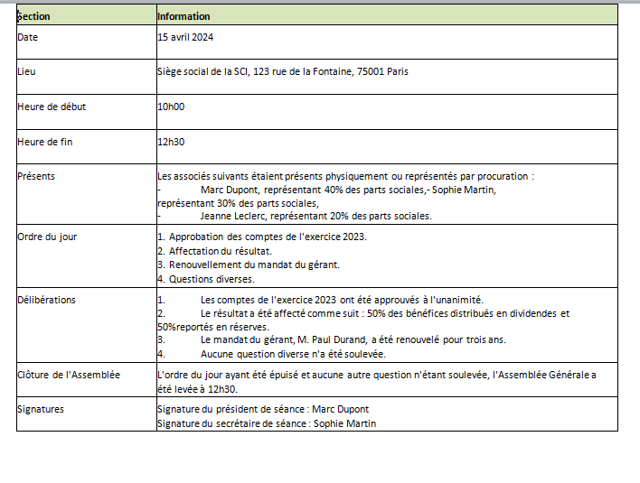 Mod Le D Un Pv Assembl E G N Rale Sci Dans Word