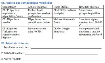 Exemple Fiche E4 Bts NDRC