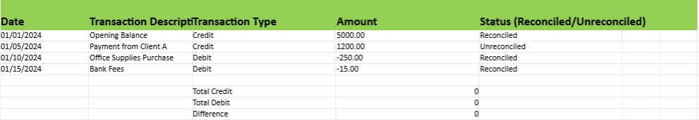 Créer et Utiliser un Modèle Excel pour le Rapprochement Bancaire