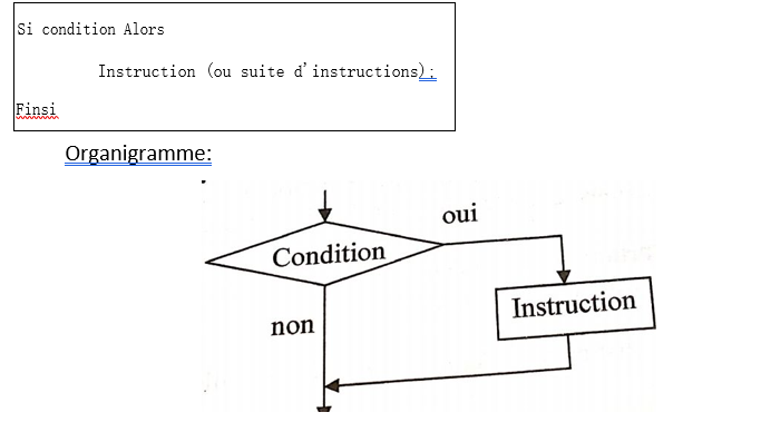 Cours Algorithme NSTRUCTIONS CONDITIONNELLES ALTERNATIVES Le Cours Cours Algorithme NSTRUCTIONS CONDITIONNELLES ALTERNATIVES Le Cours