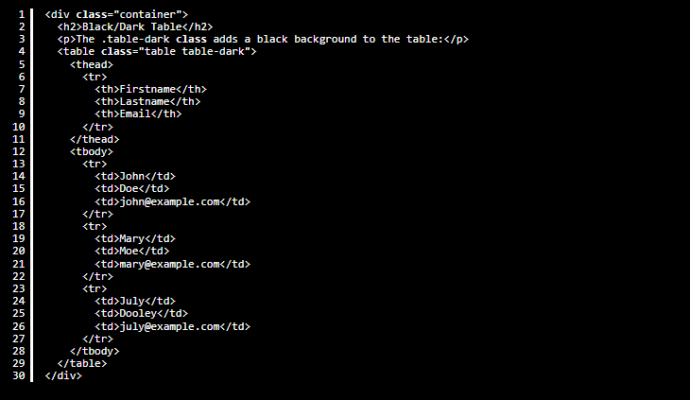 Tutoriel Bootstrap 4 : Apprendre l'usage des tables - Le Cours Gratuit