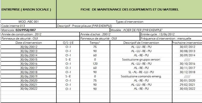 Fiche De Ronde Maintenance Fiche Technique Surveillance Ronde MMFIPP Fiche De Ronde Maintenance Fiche Technique Surveillance Ronde MMFIPP