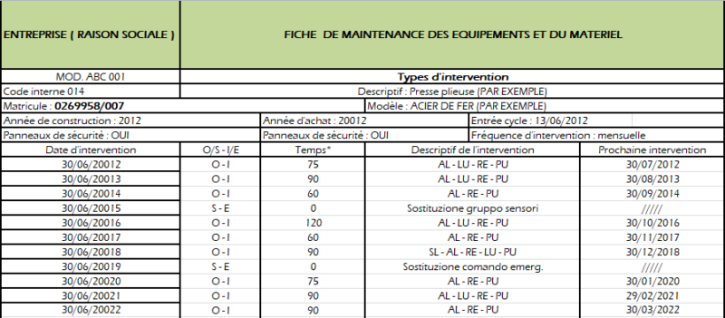 Fiche De Suivi Machine Tableau De Suivi Maintenance Machine YFWHCY Fiche De Suivi Machine Tableau De Suivi Maintenance Machine YFWHCY