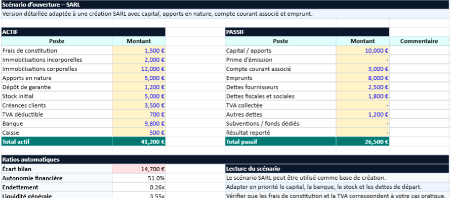  modèle de bilan d’ouverture Excel pour création d’entreprise SARL