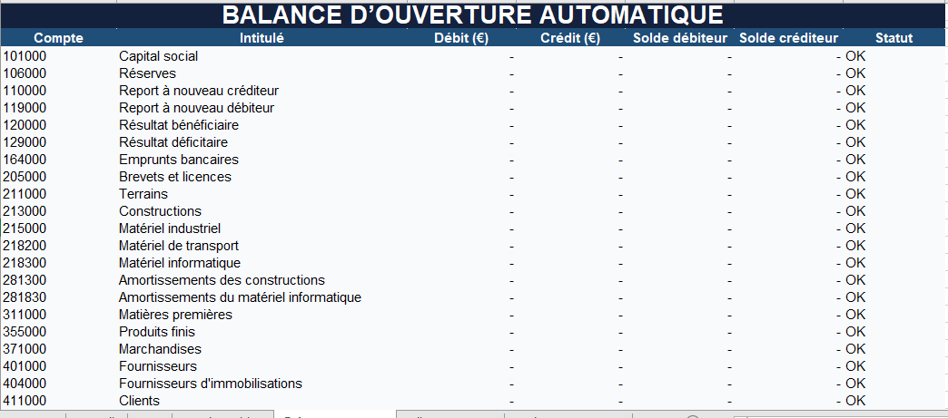 BALANCE D’OUVERTURE AUTOMATIQUE