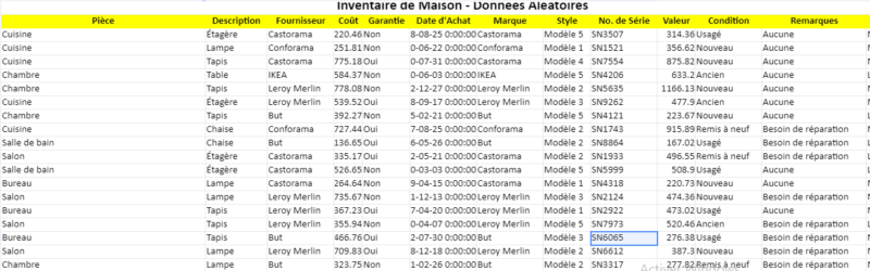 fiche inventaire vaisselle