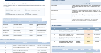 modèle un Compte Rendu de Réunion Efficace : Guide Pratique pour une Communication