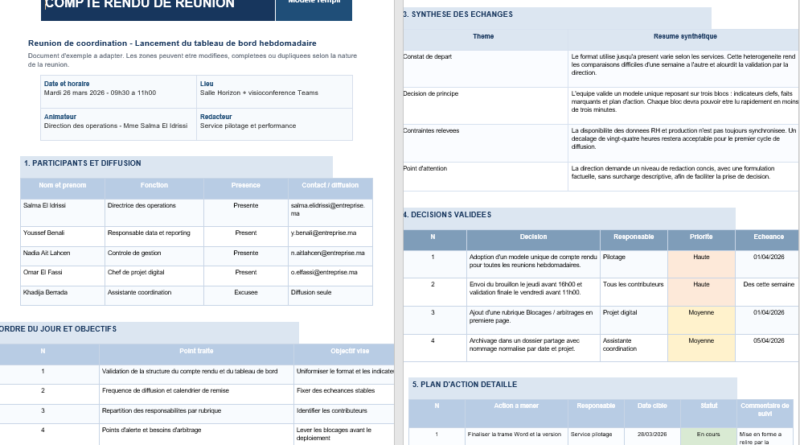 modèle un Compte Rendu de Réunion Efficace : Guide Pratique pour une Communication