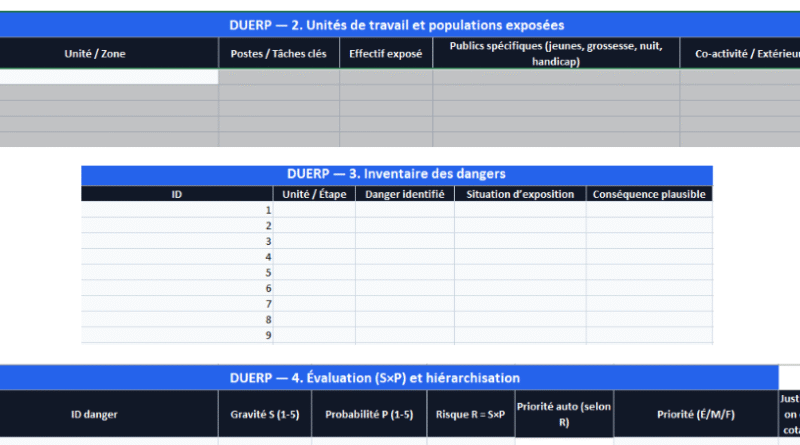 Modèle de Document Unique d'Évaluation des Risques Professionnels (DUERP) Excel