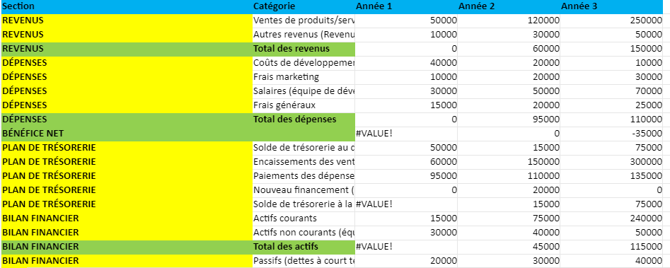 Plan financier excel pour startup