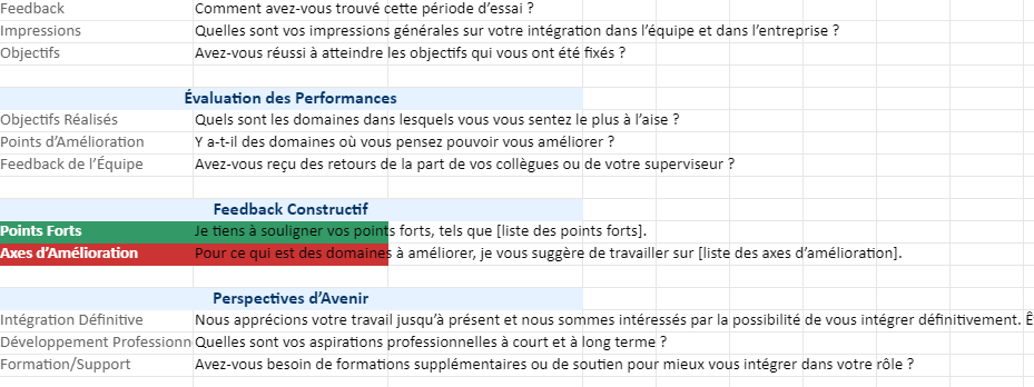 trame fin de période d'essai