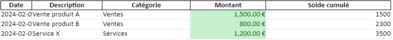 Tableau d'Encaissement et de Décaissement dans Excel