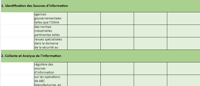Veille réglementaire QHSE : Modèle Excel