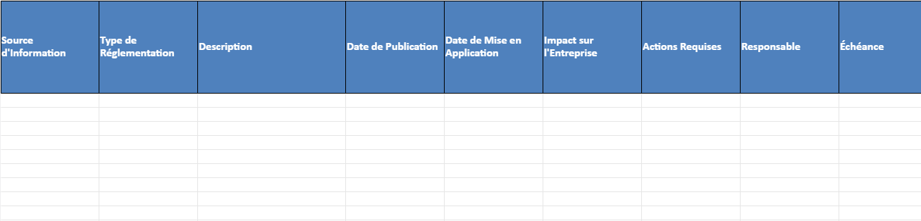 Modèle de Veille Réglementaire QHSE