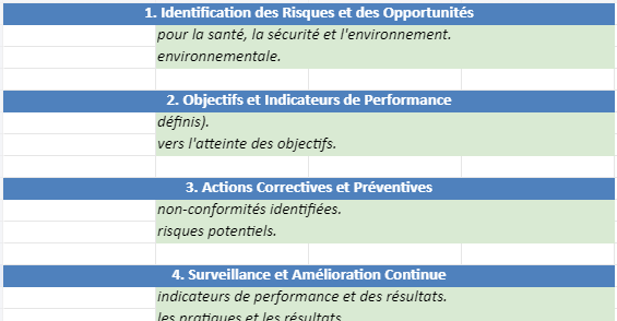 Plan d'action QHSE Excel