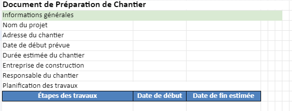 Document préalable à tout démarrage de chantier de construction