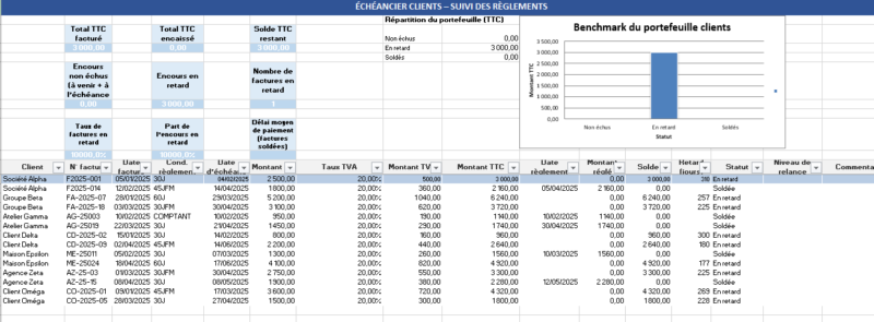 échéancier de paiement Excel