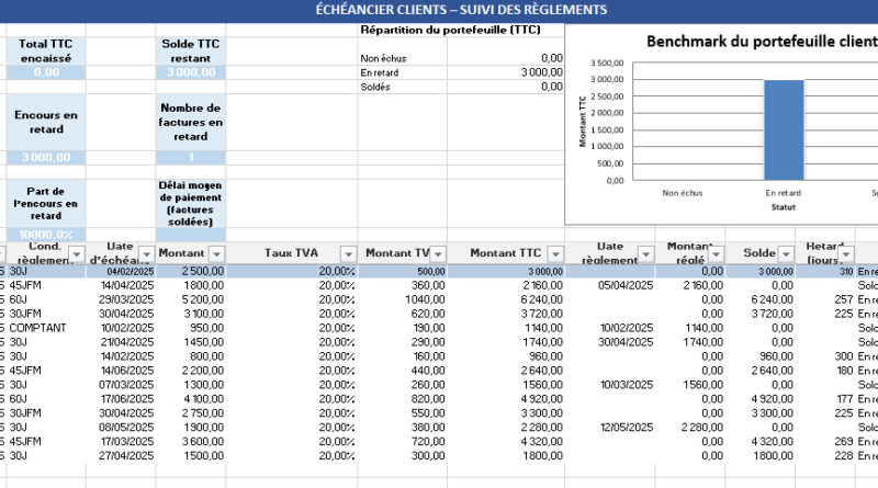 échéancier de paiement Excel