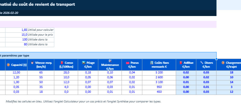 Tableau Excel de calcul du coût de revient de transport
