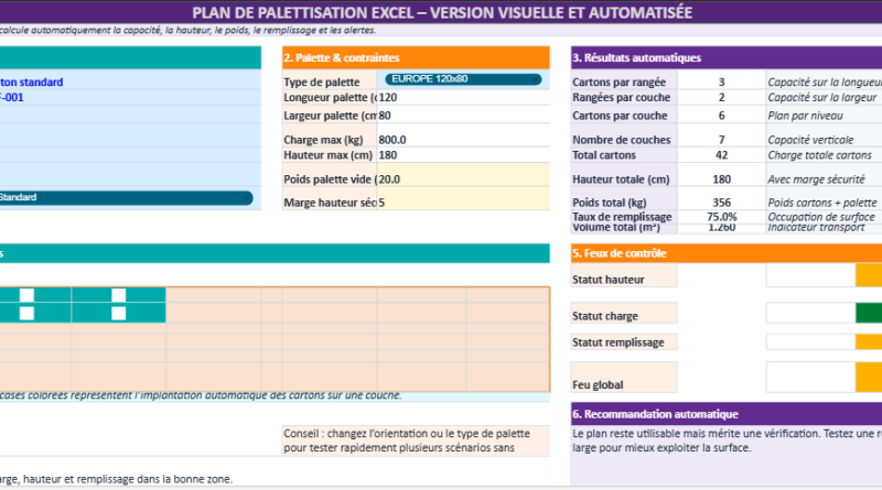 Plan de palettisation Excel gratuit