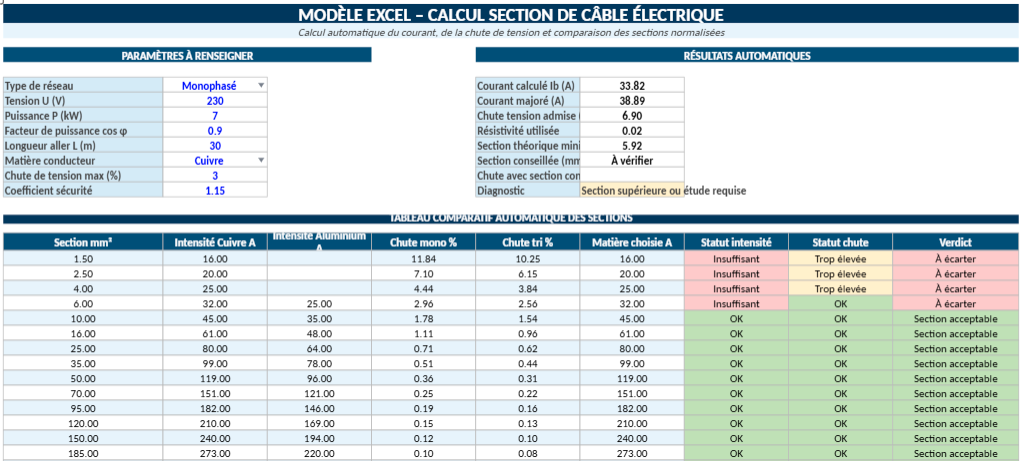 MODÈLE EXCEL – CALCUL SECTION DE CÂBLE ÉLECTRIQUE
