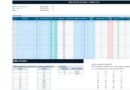 Note de Calcul Électrique avec Excel : Modèle