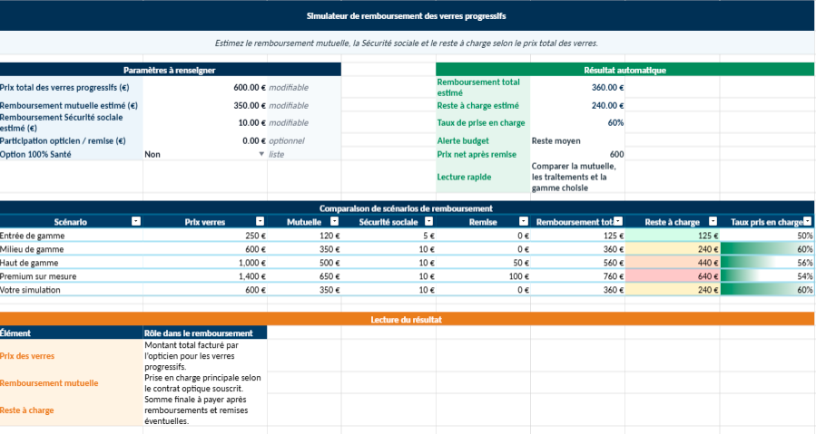 Télécharger le simulateur Excel de remboursement des verres progressifs
