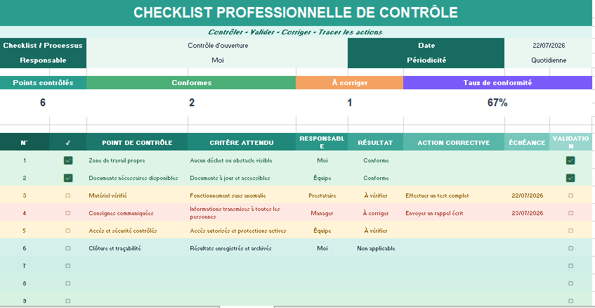 CHECKLIST PROFESSIONNELLE DE CONTRÔLE
