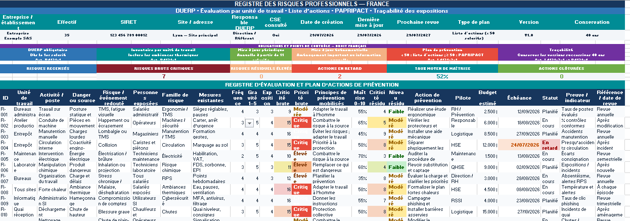   Modèle Excel de registre des risques professionnels et DUERP
