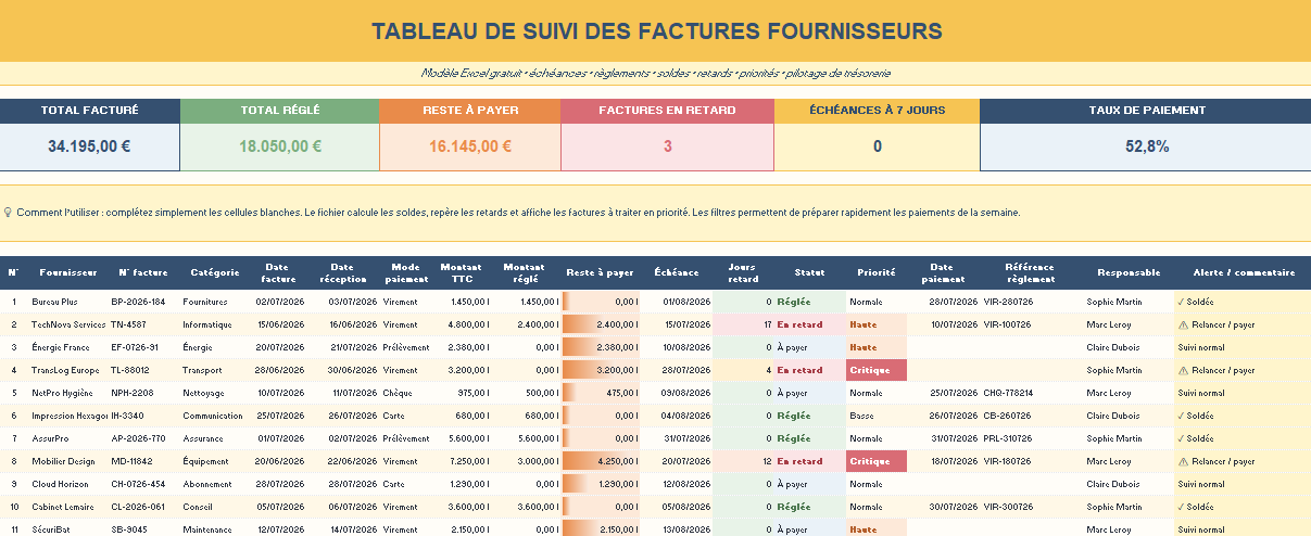 Télécharger un modèle complet de Suivi des factures fournisseurs excel gratuit   