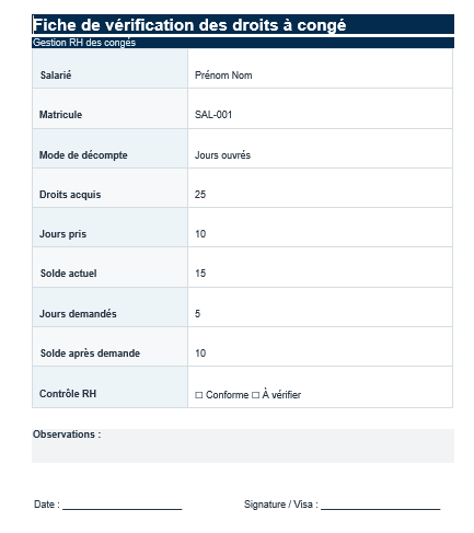 Fiche de vérification des droits à congé