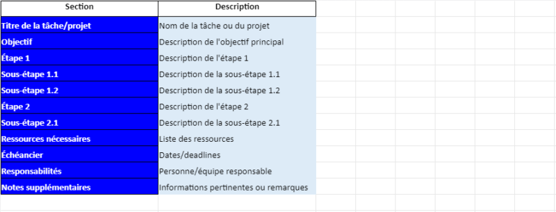Modèle de fiche de préparation dans Excel
