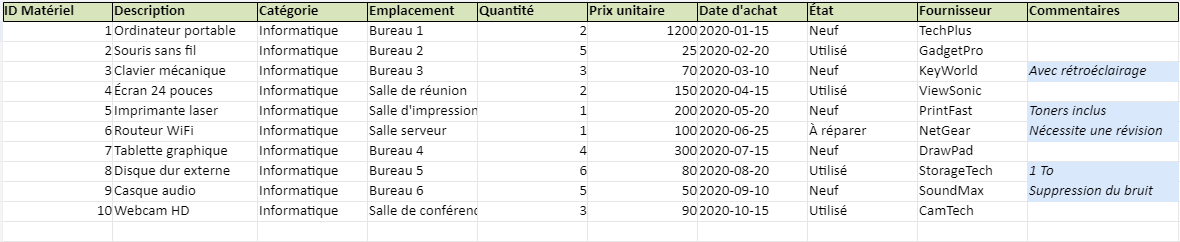 Fiche D'inventaire Du Matériel : Modèle Excel