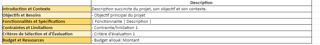 Cahier Des Charges Tableau Mod le Et Template Excel
