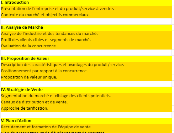 plan de vente excel