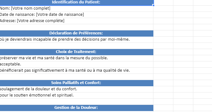 Directive Anticipée : Concept, Utilisation, Étude de Cas et Modèle