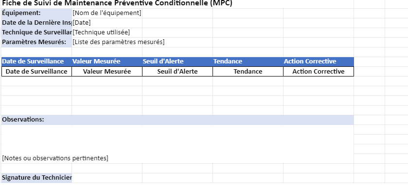 Maintenance Préventive Conditionnelle : Guide Complet