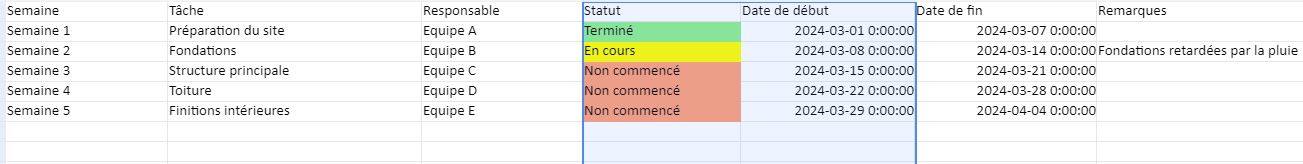  Retro Planning de Production Hebdomadaire dans Excel