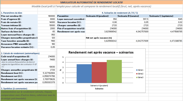 Simulateur de Rendement Locatif : Template Excel