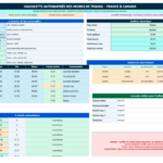 Tableau pour calculer les heures de travail : Modèle Excel