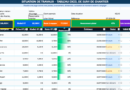 Modèle Excel – Situation de Travaux Chantier 🏗️📊
