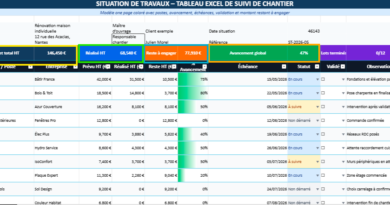 Modèle Excel – Situation de Travaux Chantier 🏗️📊