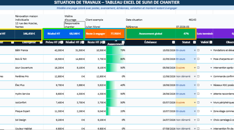 Modèle Excel – Situation de Travaux Chantier 🏗️📊