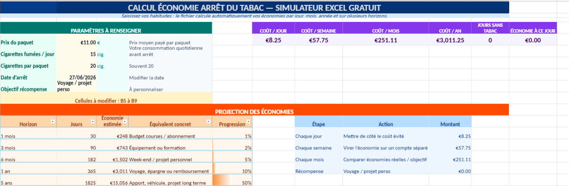 Calcul économie arrêt du tabac : simulateur Excel gratuit