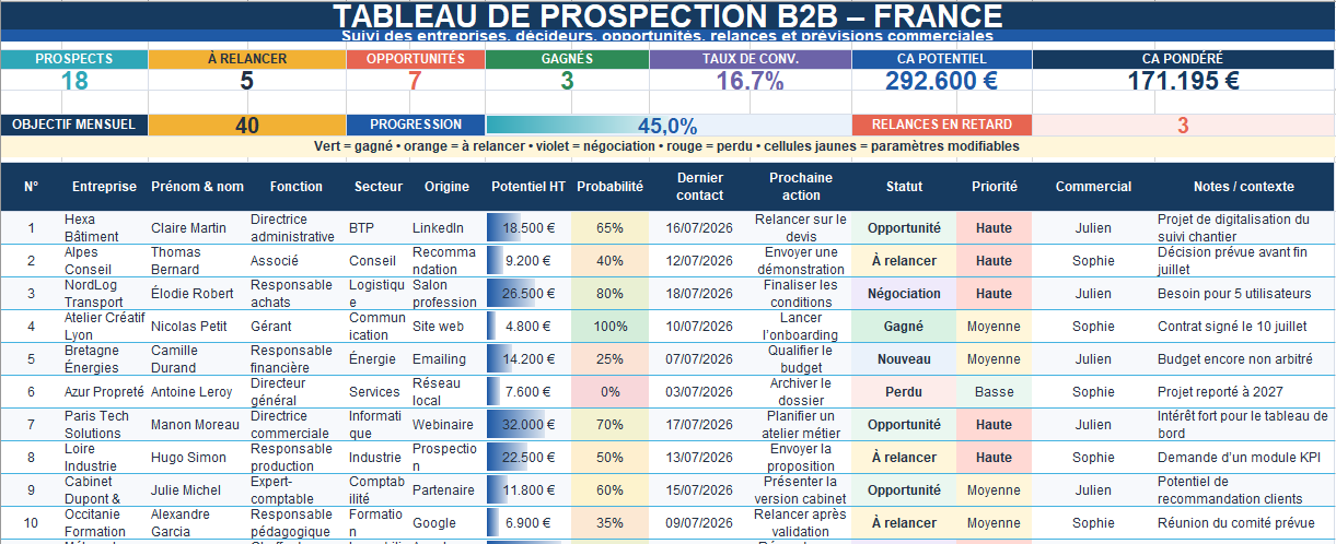 Tableau de prospection B2B Excel