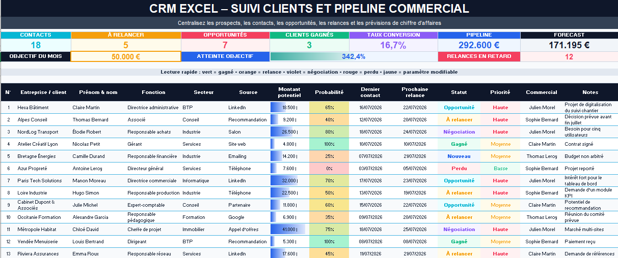 CRM Excel pour le suivi des prospects et des clients
