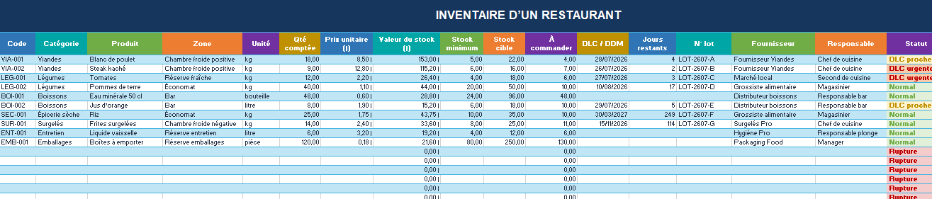 Modèle Excel Premium d'Inventaire d’un Restaurant
